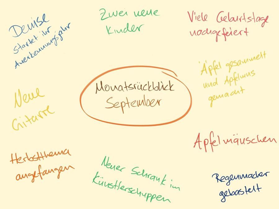 Handschriftlicher Monatsrückblick September mit neuen Kindern, Äpfeln und Geburtstagen
