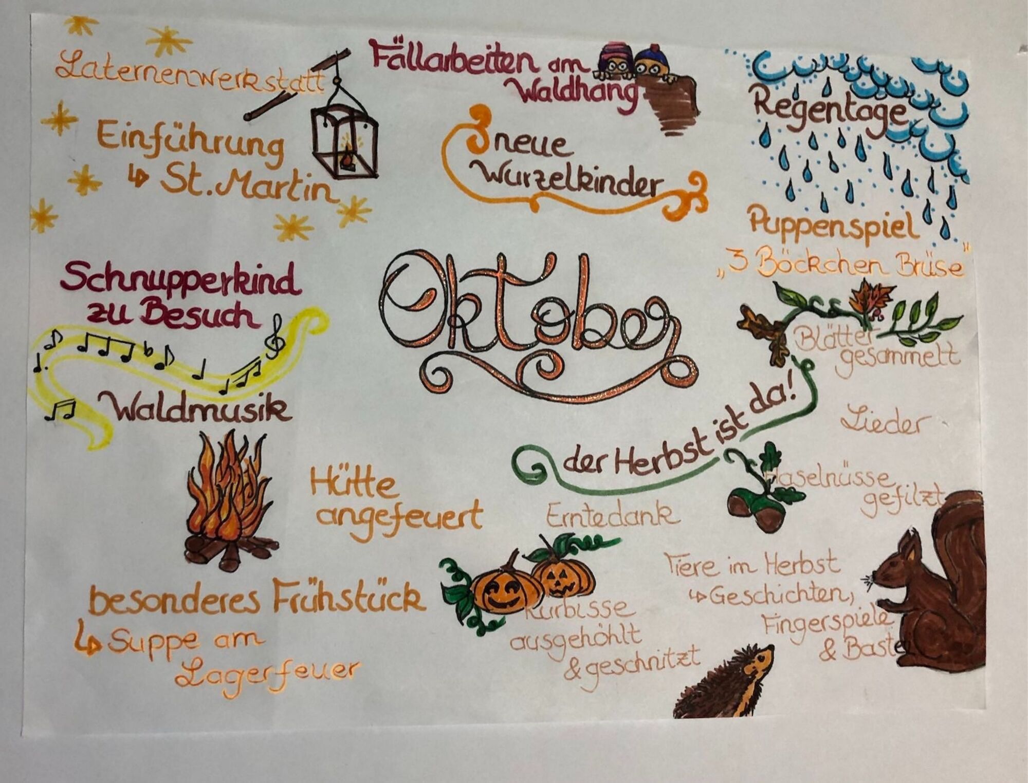 Monatsrückblick Oktober 2023, Seite 1