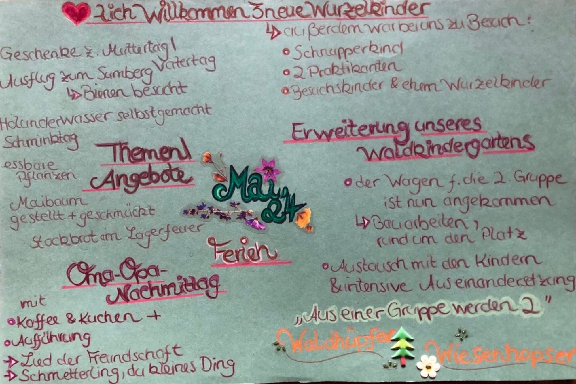 Monatsrückblick Mai 2024, Seite 1