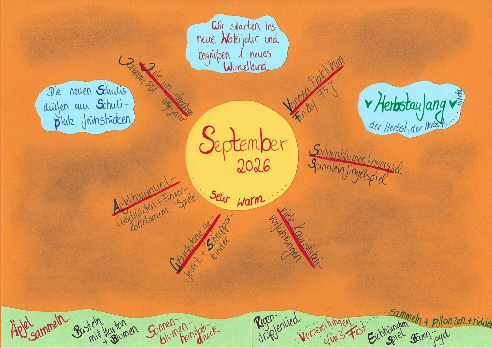 Monatsrückblick September 2026, Seite 1